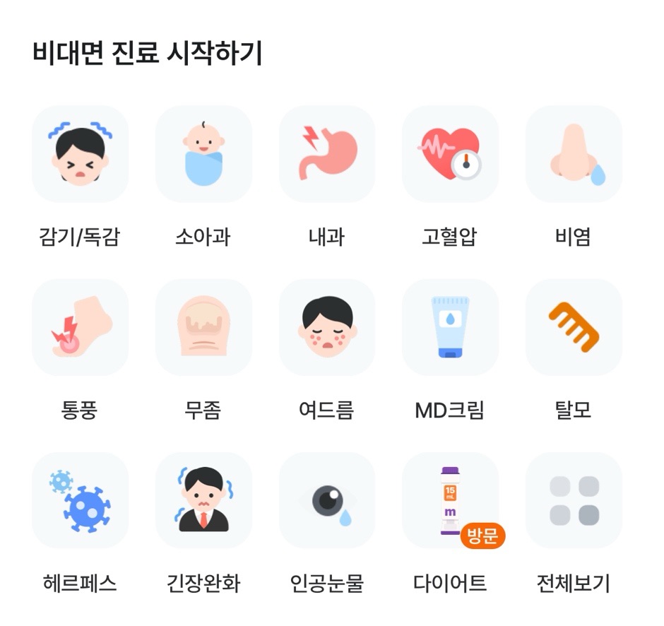 비대면 진료앱과 탈모처방 후기